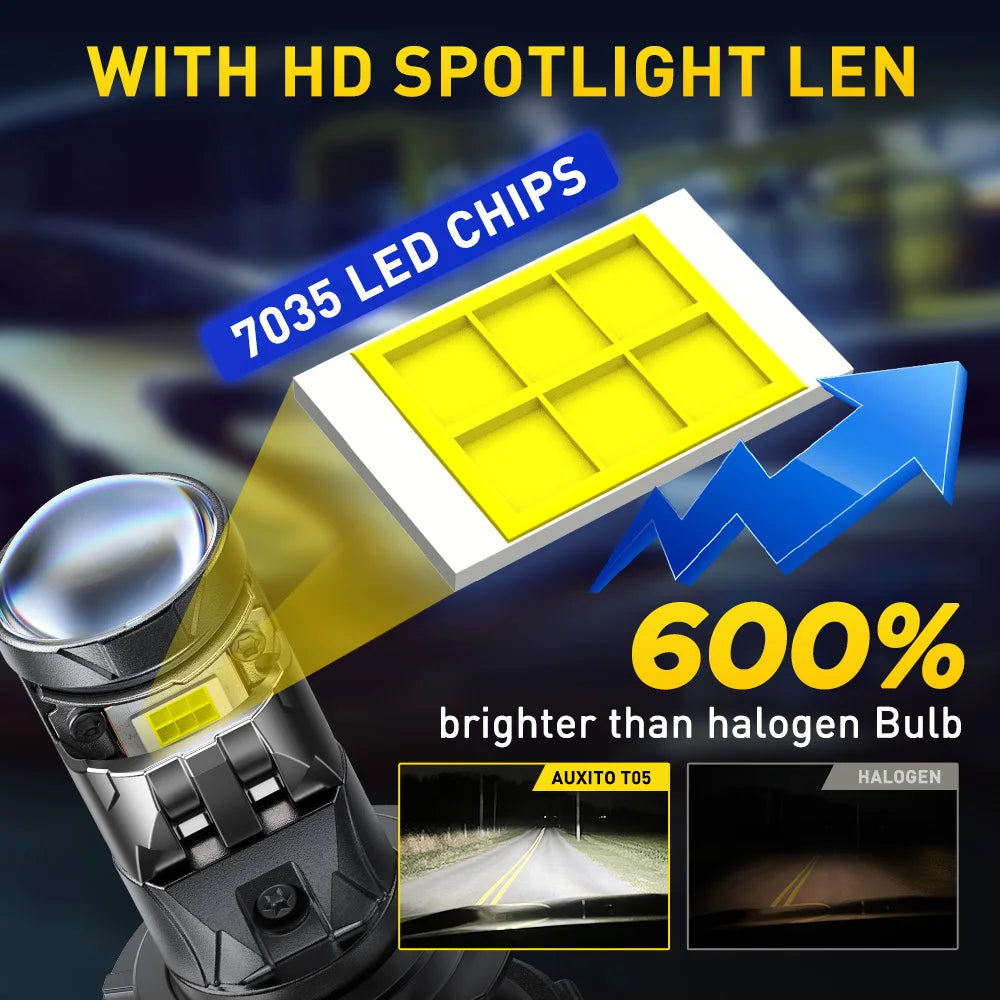 AUXITO 2Pcs H7 LED Headlight Bulb With Projector Lens 25000LM 6500K White High Low Beam For Left Right Hand Drive Headlamp 12V