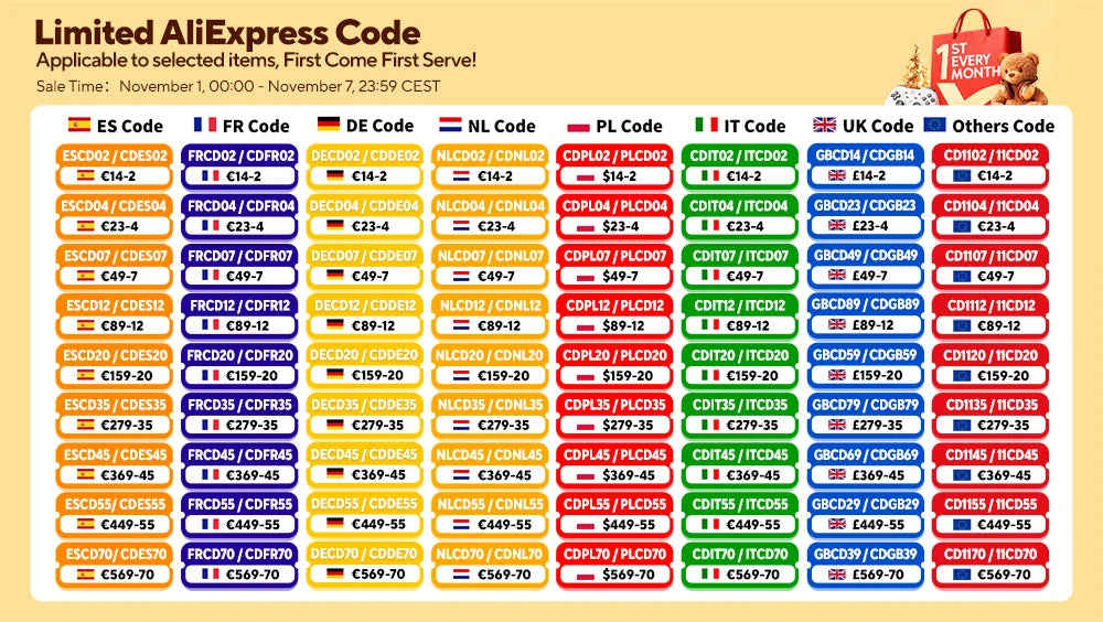 FunWater Inflatable Stand Up Paddle Board Paddling Board Surfboard Surf Sup Board 320-385CM Non-Slip Water Sport Paddle Board