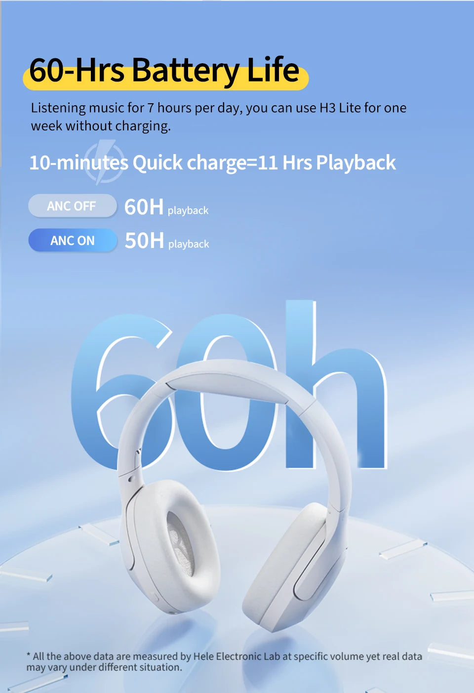 QCY H3 Lite Cuffie Wireless con ANC