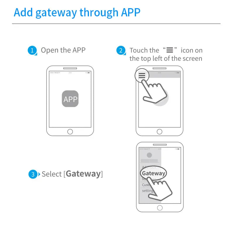 G2 G5 G6 TTlock Gateway Can Connect to 5G WiFi TTLock Or TTHotel APP G5 WiFi Gateway 2.4G&5G WiFi For Remote Control Smart Lock