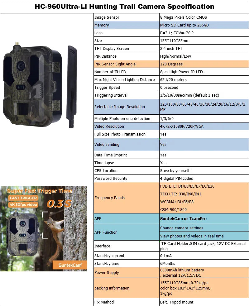 4G LTE Hunting Camera with 4K Live Stream and 8000mAh Battery