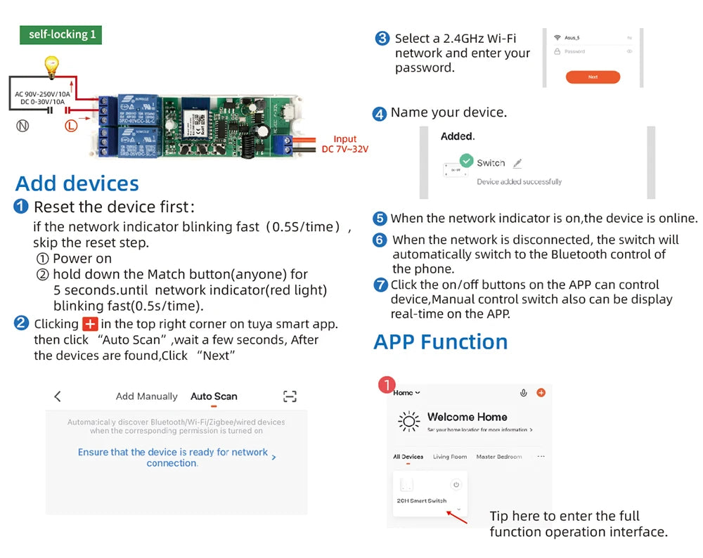 Tweerichting Wi-Fi droog-contact relaiscontroller