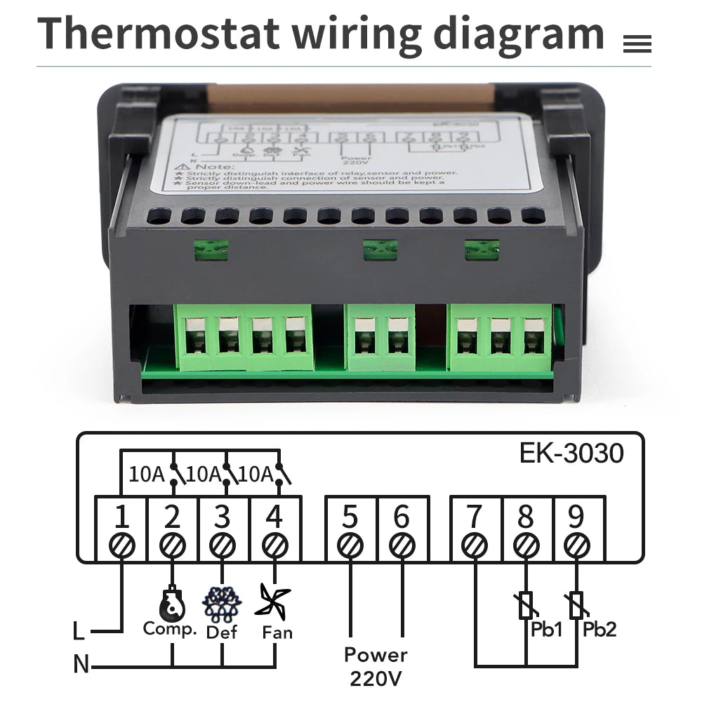 EK-3010 or EK-3030 Temperature Controller