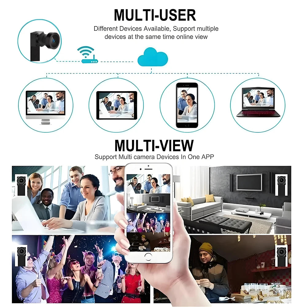 Mini cámara de seguridad WiFi con visualización remota y detección de movimiento