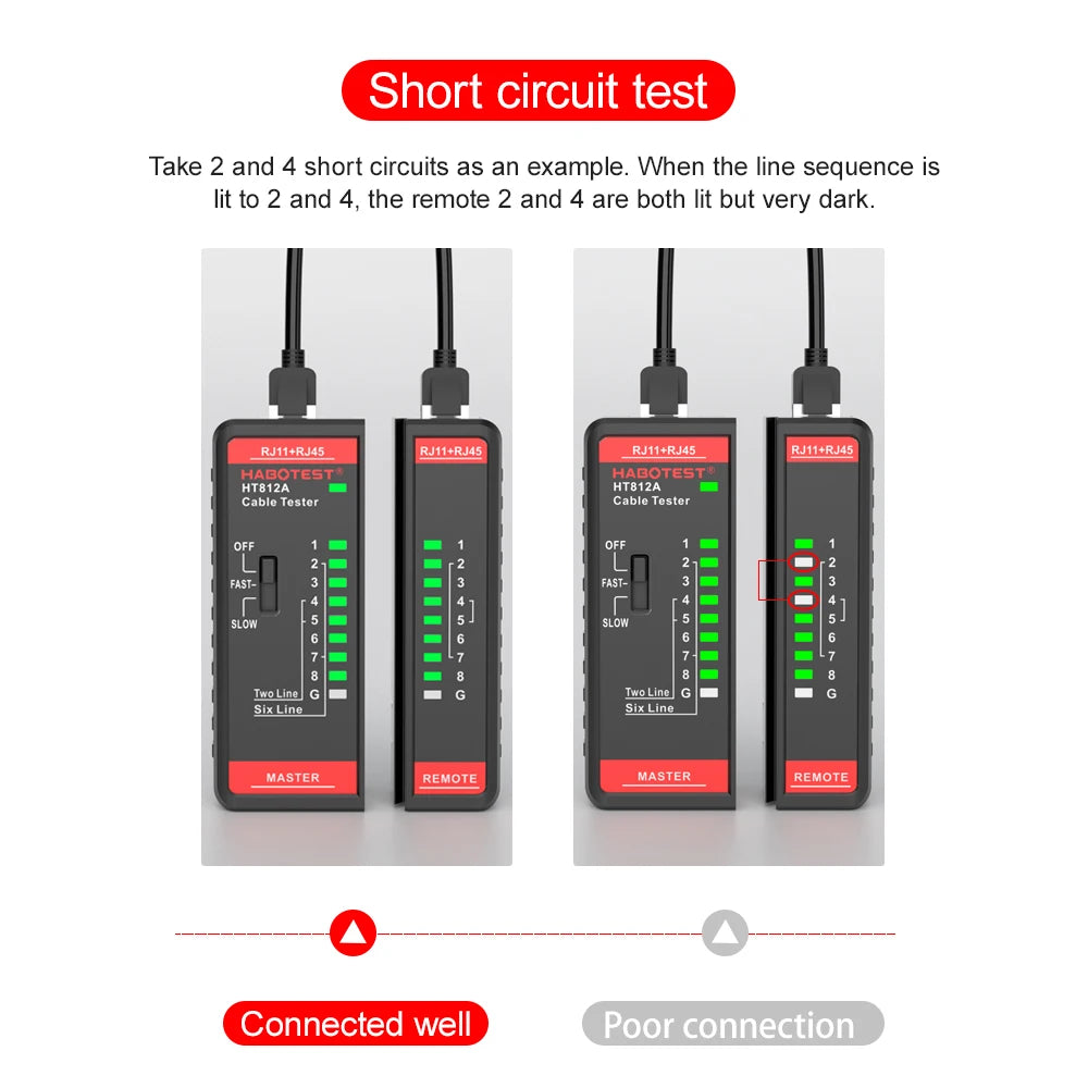 HT812A RJ45 and RJ11 Cable Tester