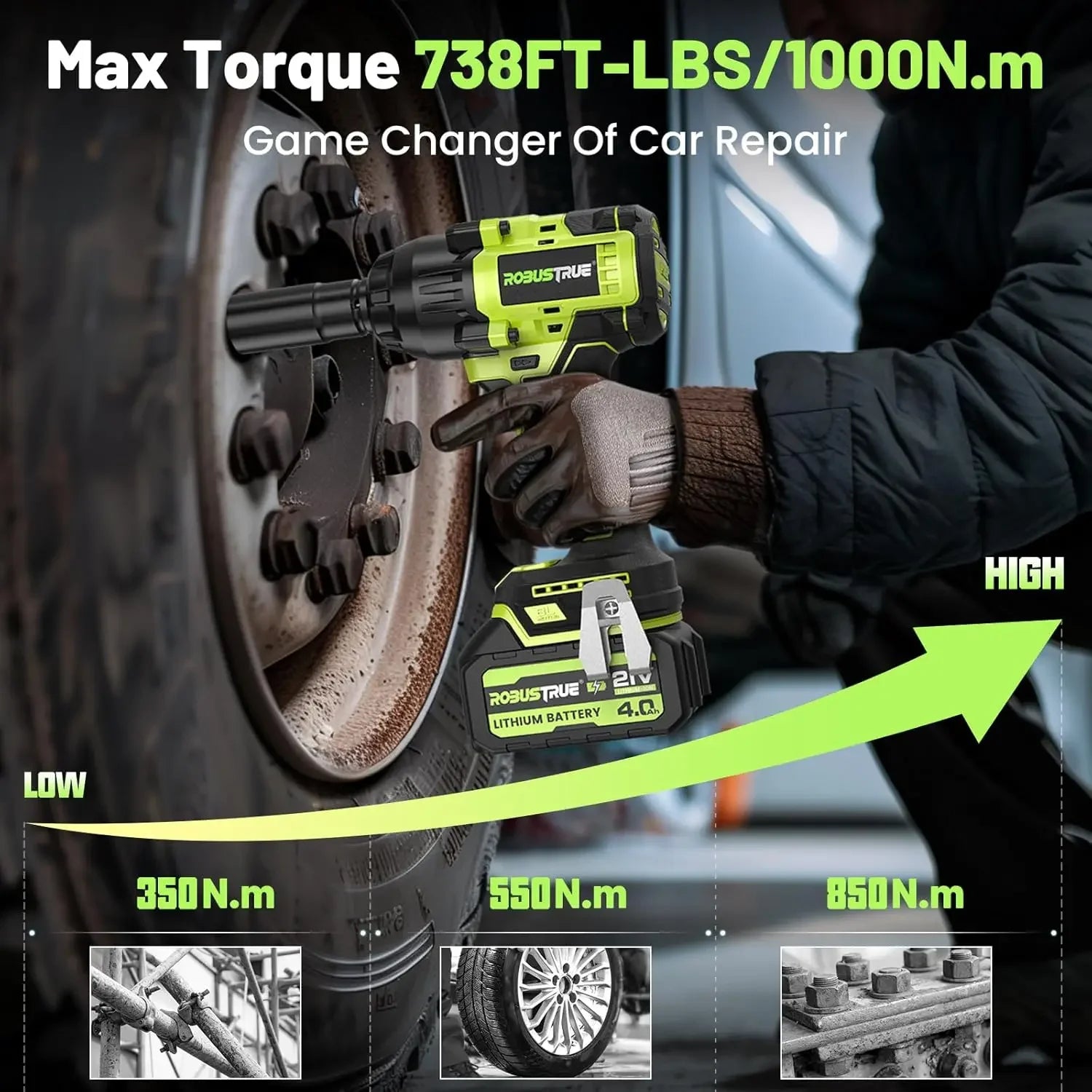 1000N.m Brushless Cordless Impact Wrench with 2 x 4.0Ah Batteries