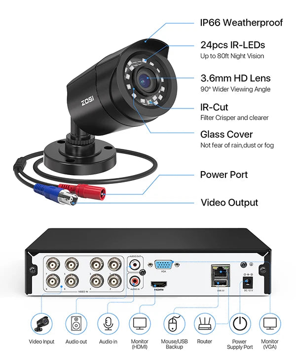 8CH 1080P Wired Security Camera System DVR Kit