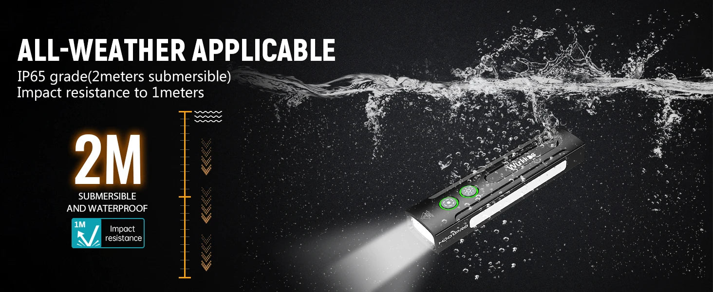 1200LM Rechargeable EDC Flashlight with UV, RGB & Magnetic Tail
