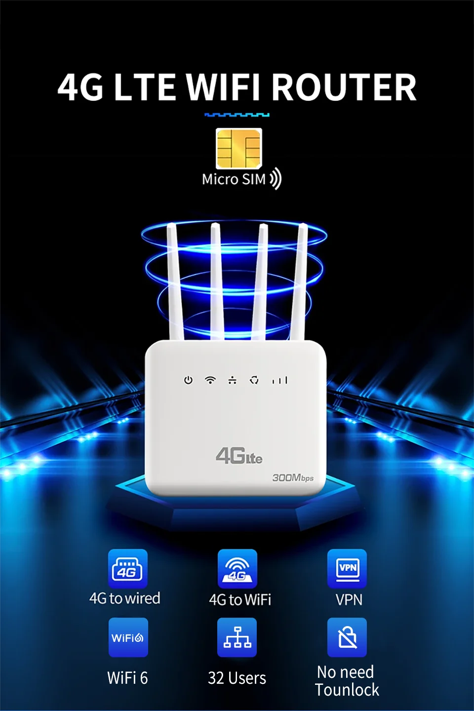 4G LTE WiFi 6 Router 300Mbps SIM Modem for 32 Devices
