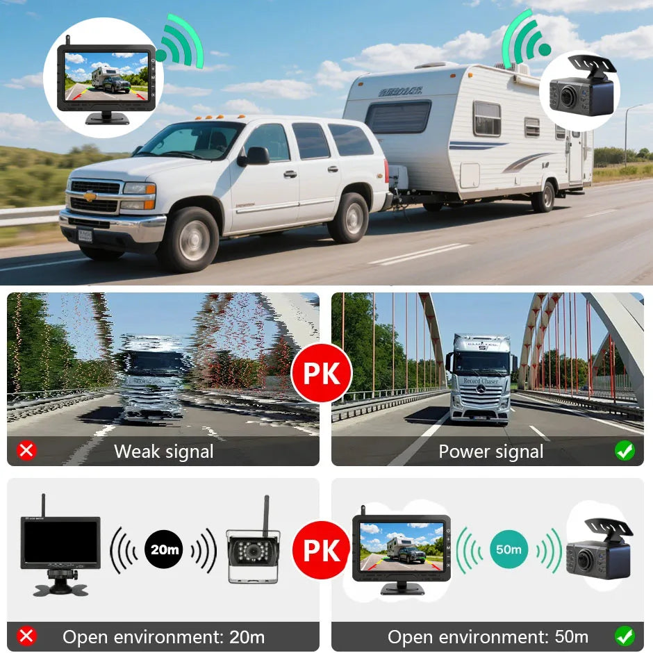 Wireless 1080P Backup Camera with 4.3" Monitor for Cars & RVs