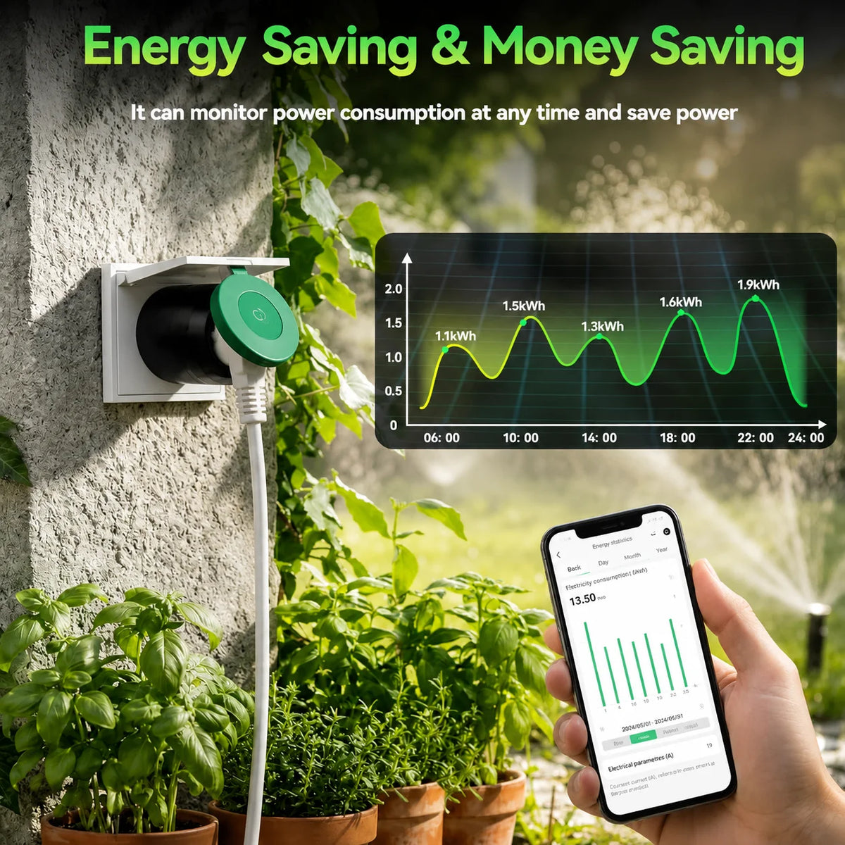 Tomada inteligente Tuya WiFi EU com monitorização de energia