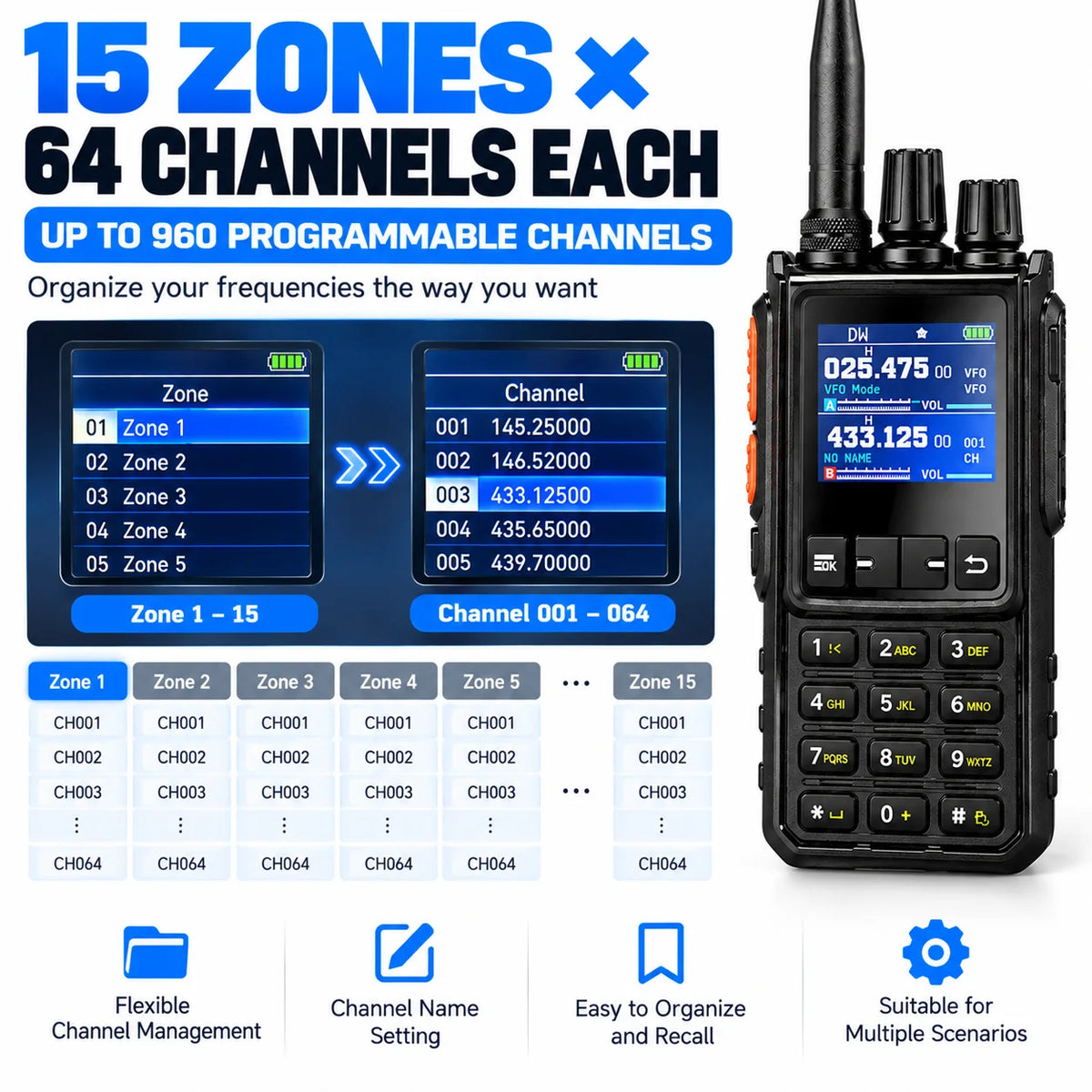 H28Y Handheld Two-Way Radio with Shortwave Receiver