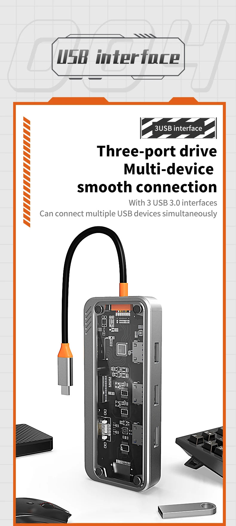 Basix USB C Hub 4K adapter HDMI, DP, VGA, Ethernet és USB portokkal