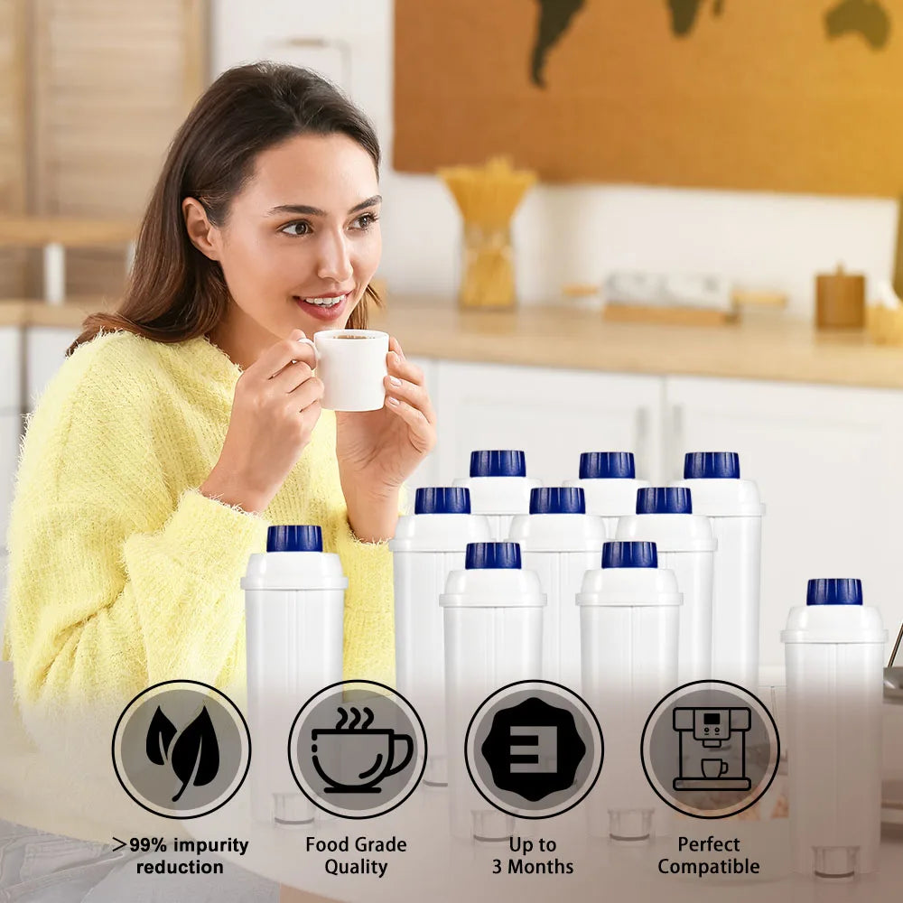 Coffee Replacement Filter for Delonghi Machines