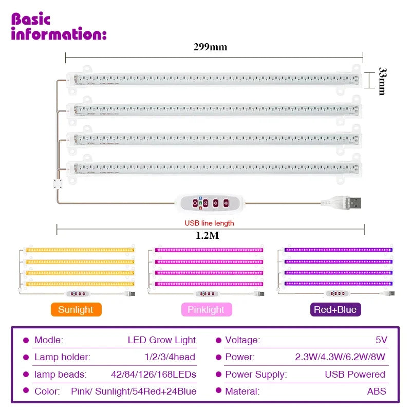 5V USB LED Plant-Light Bars, 1-4 Bar Options