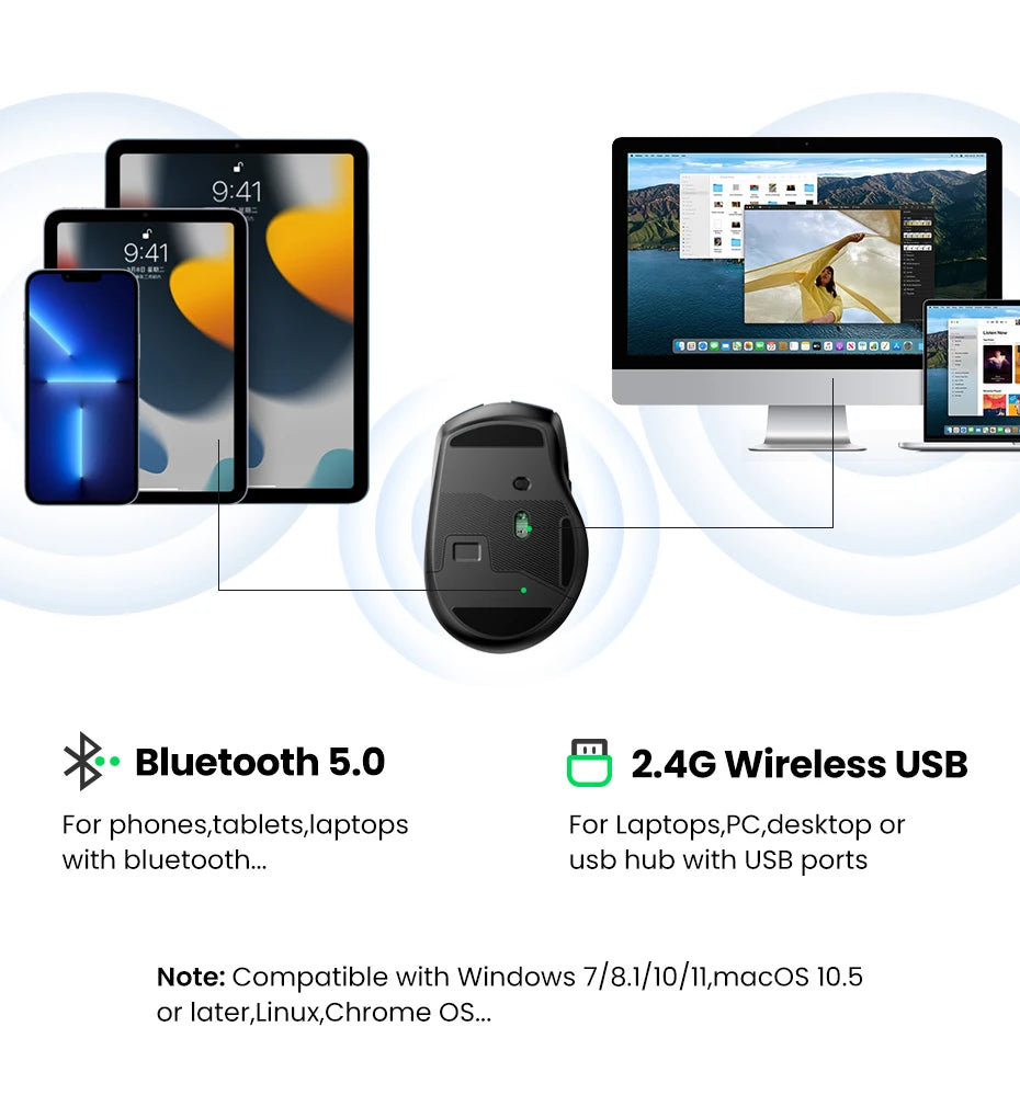 Wireless Bluetooth Mouse – Ergonomic 4000DPI Silent Mouse with 6 Buttons for MacBook, Laptop & PC - Spy-shop.com