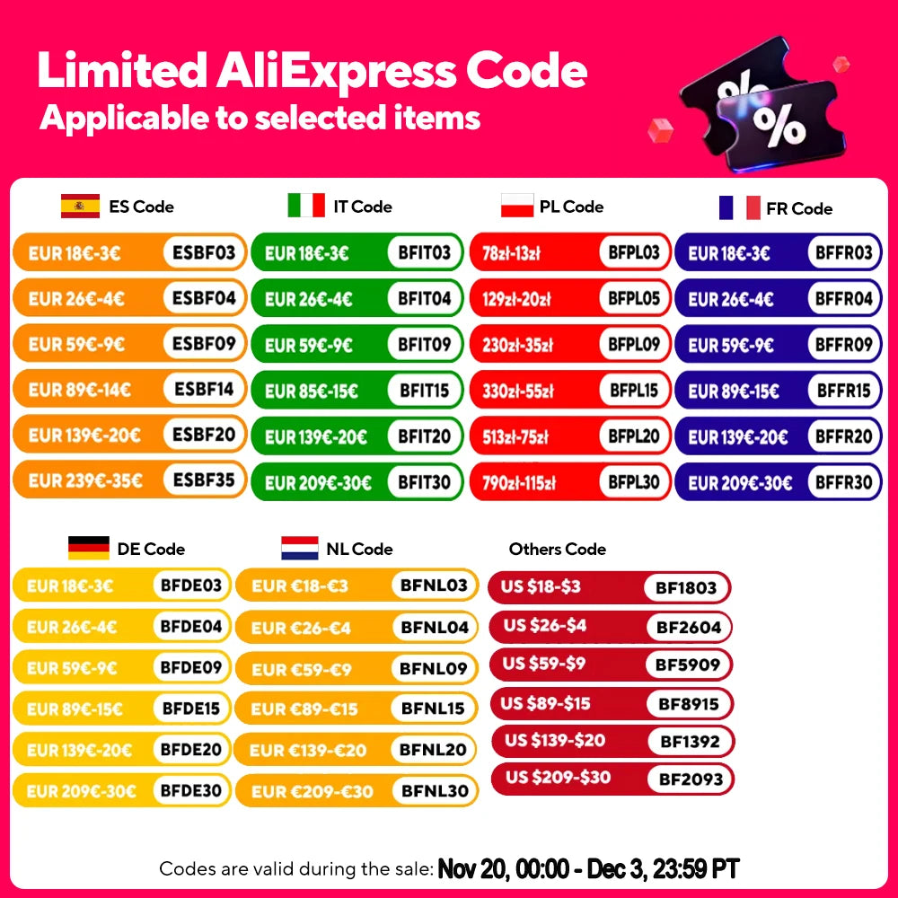 18V 6Ah Replacement Battery for Makita Power Tools