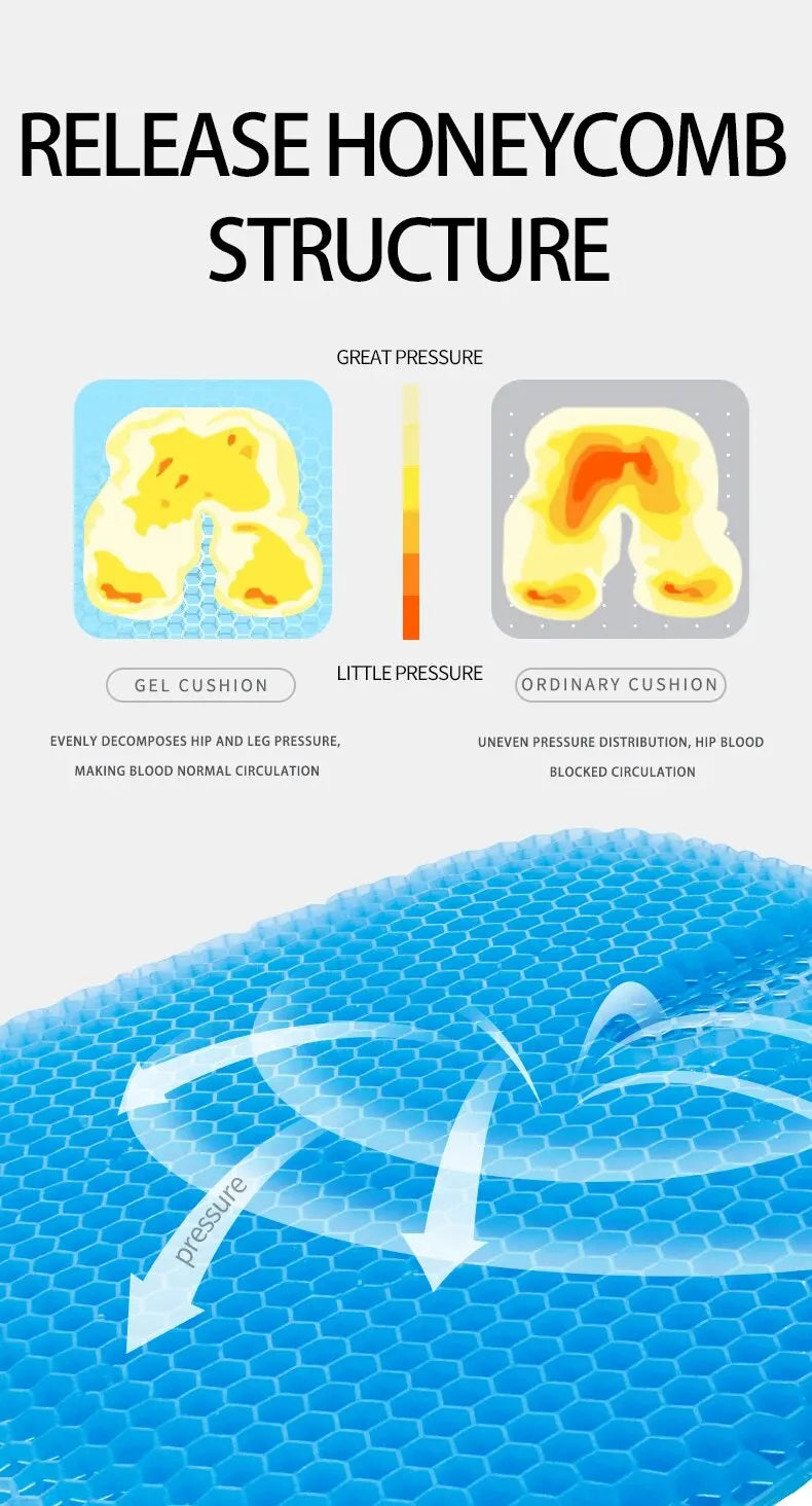 Gel Seat Cushion Summer Breathable Honeycomb Design For Pressure Relief Back Tailbone Pain - Home Office Wheelchair Chair Cars
