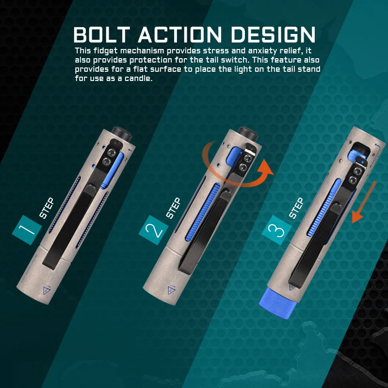 ACEBEAM Titán LED Zseblámpa Rider RX 2.0
