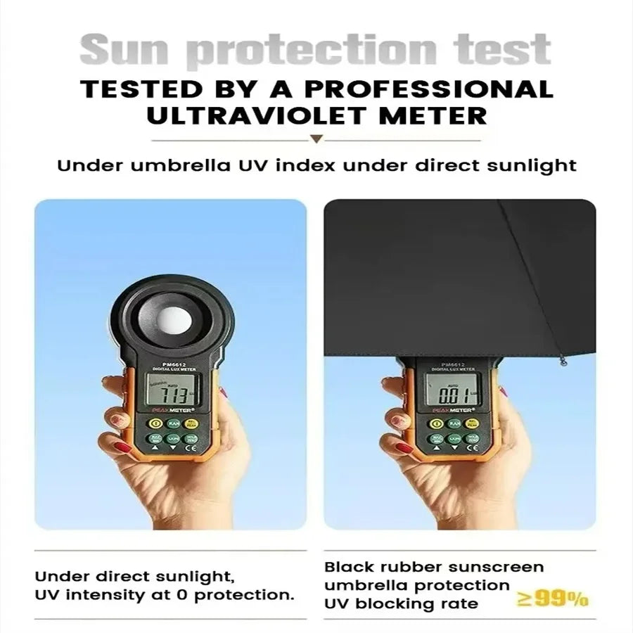 12 Bone Black Glue Fully Automatic Umbrella With Thick And Durable Keel Three Fold Umbrella UV Resistant Folding Umbrella