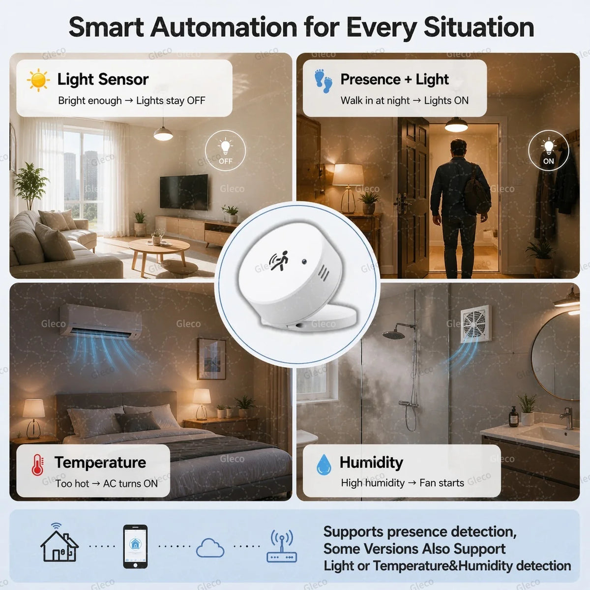 Zigbee Motion and Presence Sensor - Model Options