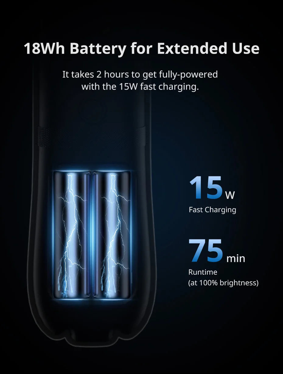 Портативне повітряне трубчасте світло Ulanzi UA12/UA20 12 Вт двокольорове заповнююче світло