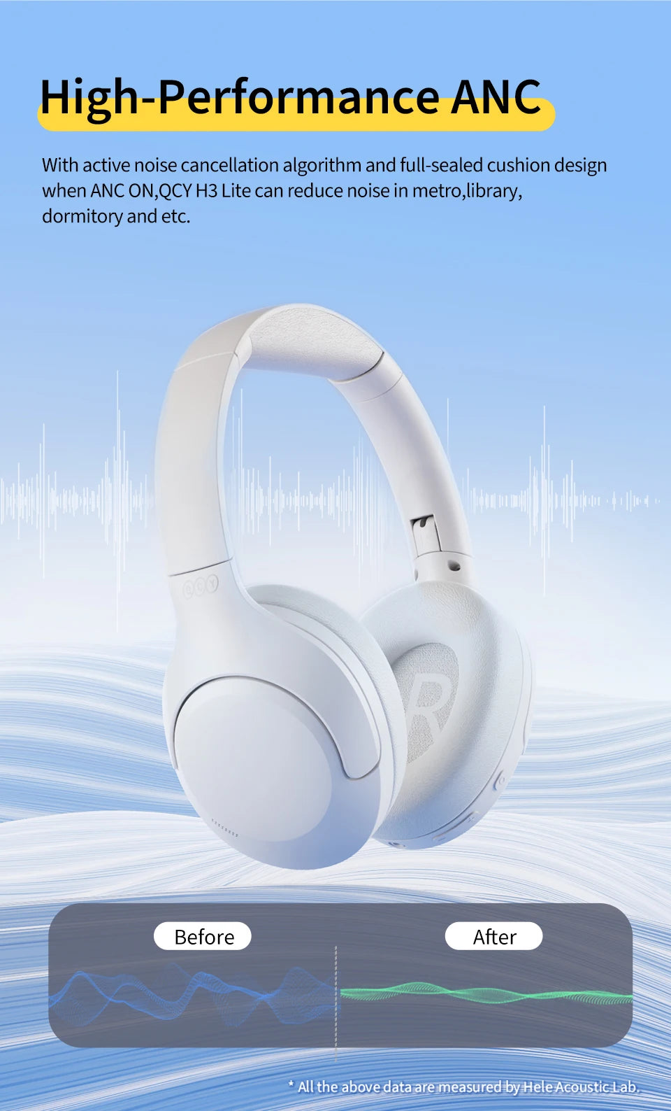 QCY H3 Lite Cuffie Wireless con ANC