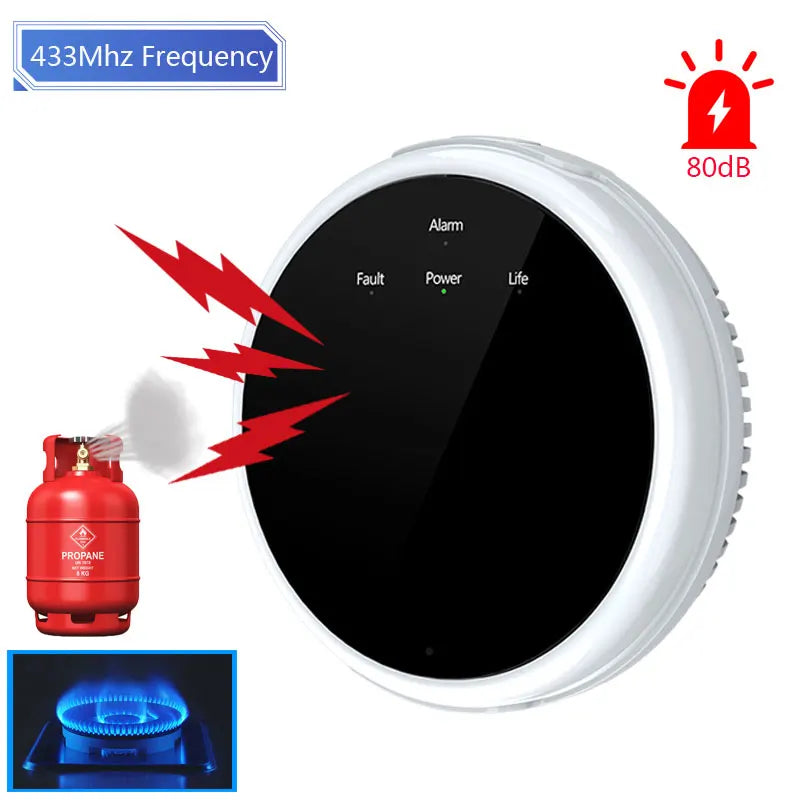 GS20 Wireless Combustible-Gas Alarm, 433 MHz