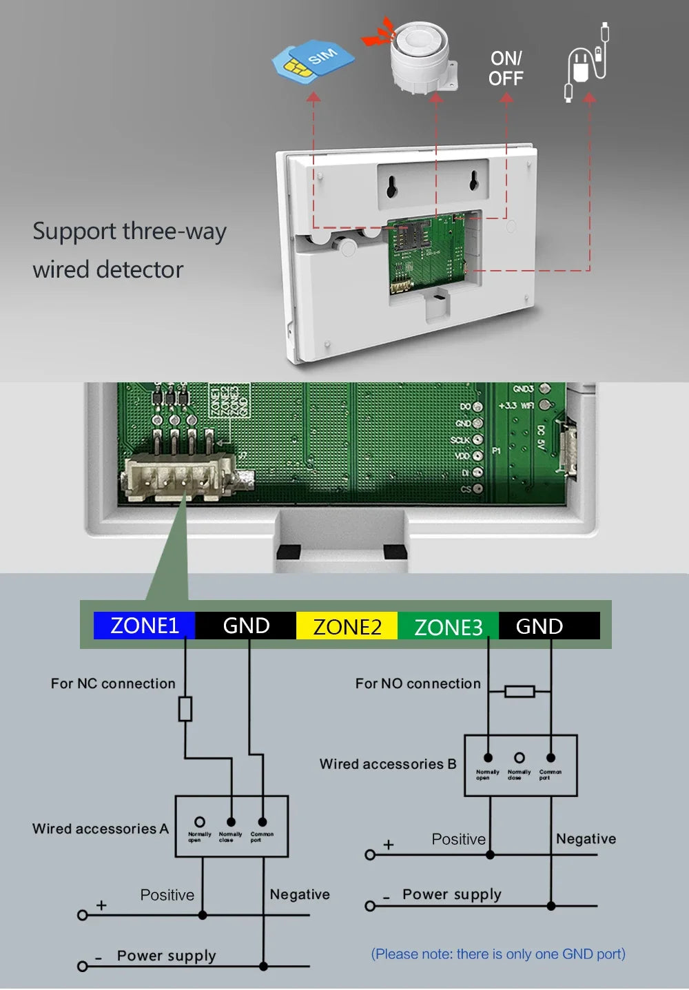 HIVA 4G Security Alarm System For Home WiFi Tuya Smart Life App Control Burglar Alarm Kit Work With Alexa With Pir Door Sensor