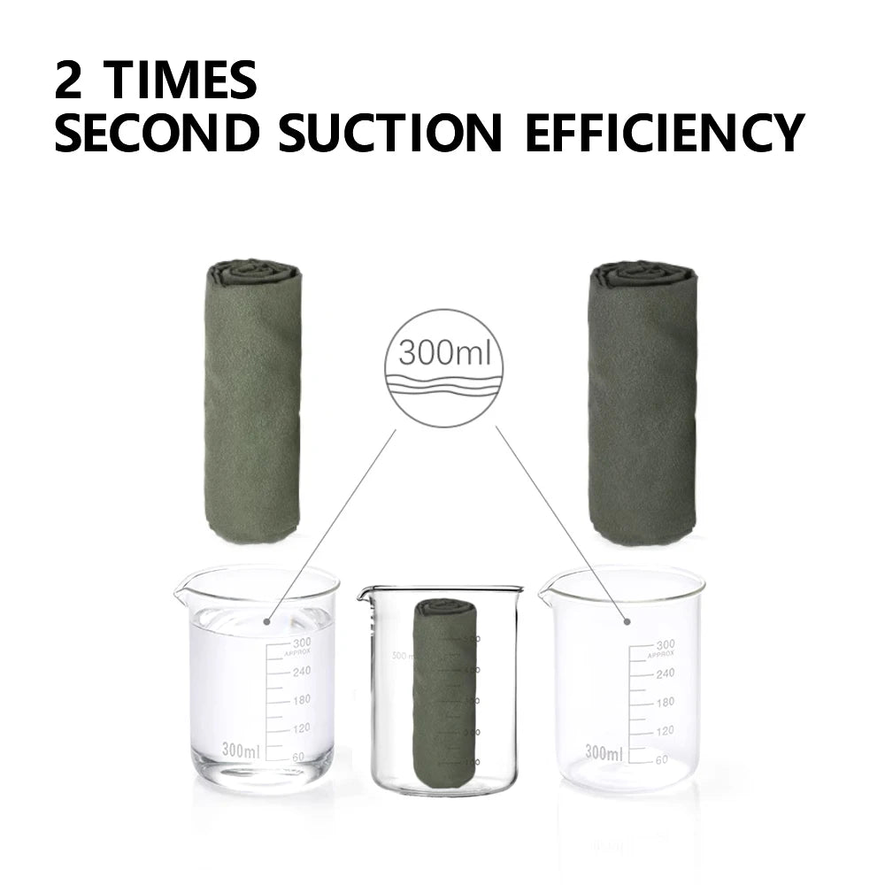 Seyahat, Spor ve Açık Hava Kullanımı İçin Hızlı Kuruyan Emici Banyo Havlusu