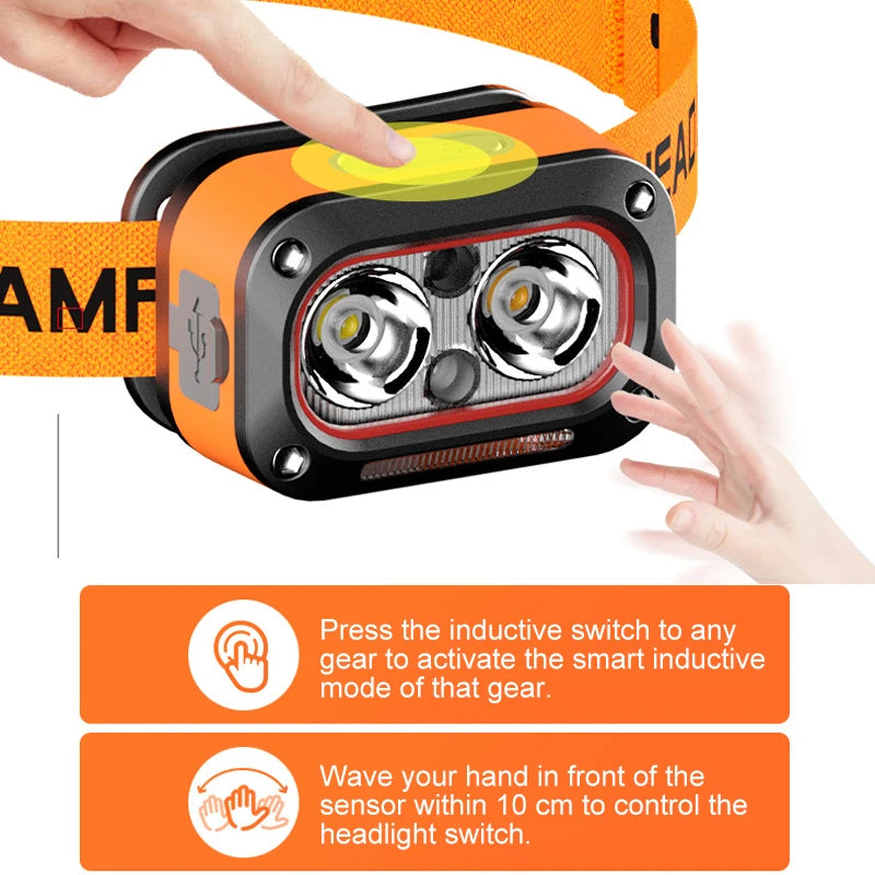 Rechargeable LED Headlamp with Adjustable Angle