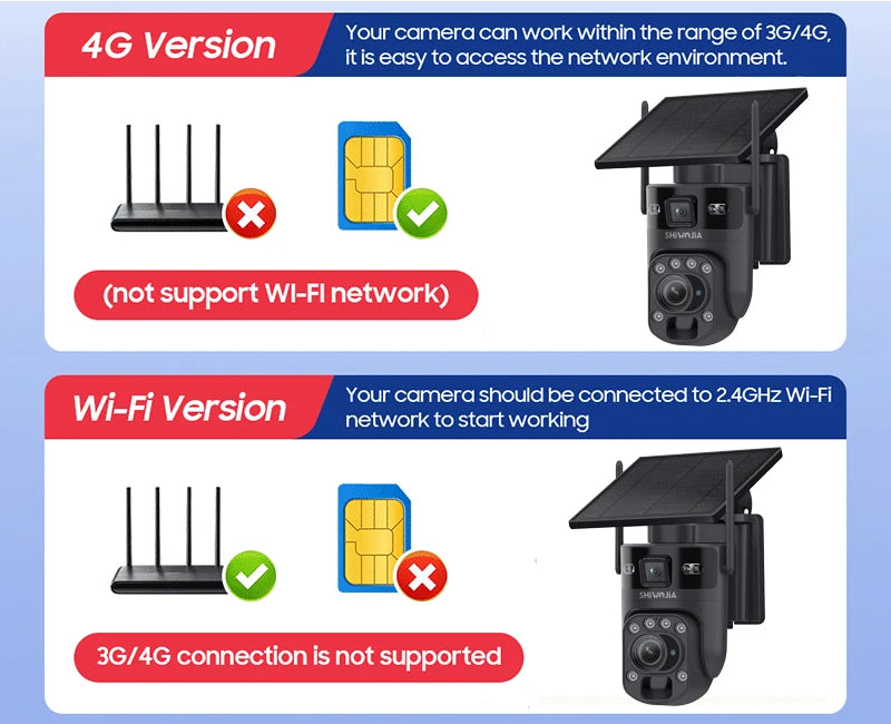 6K 12MP 4G/WiFi Solar Battery Security Camera 60X Zoom PTZ Outdoor