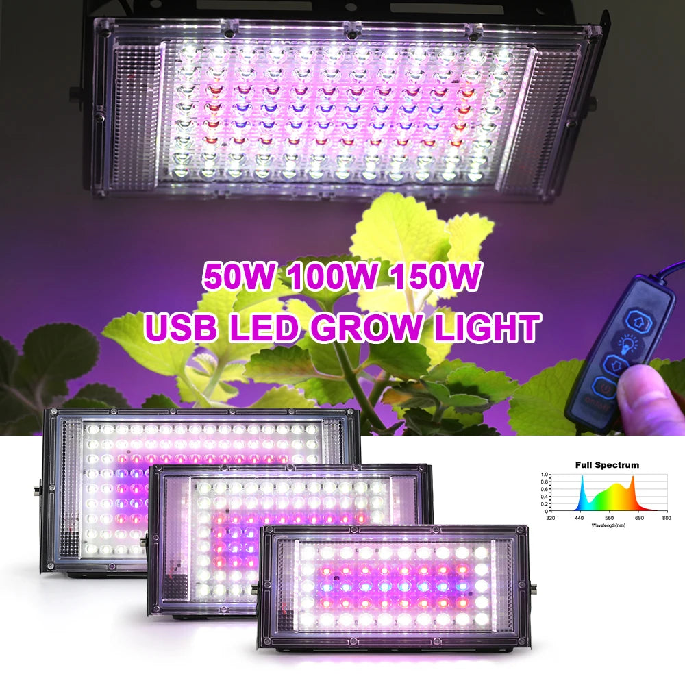 USB LED Grow Light with Adjustable Brightness