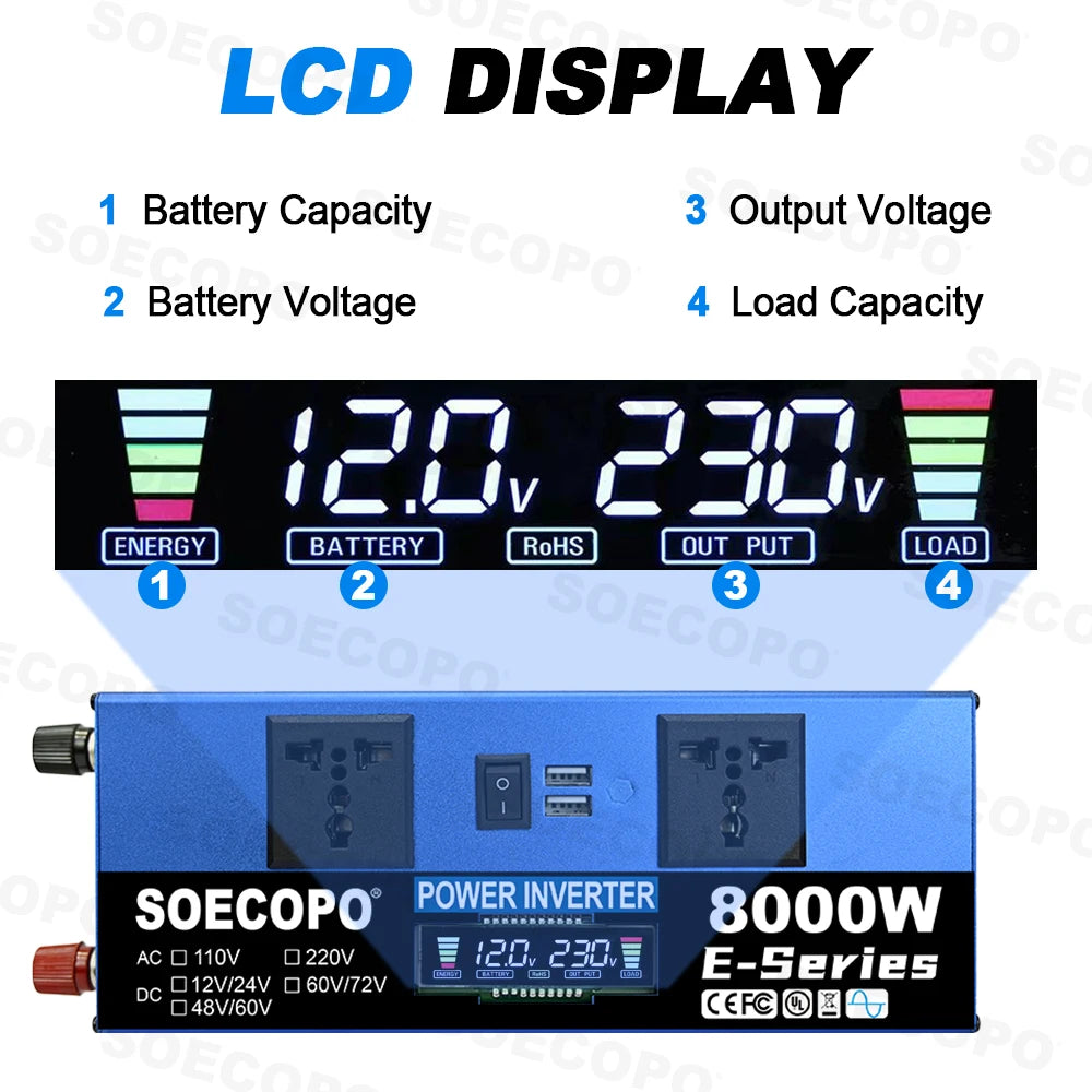 Off-Grid Solcellspaket 10000W Kraftfull Inverter + 500W Solpaneler + 100A Regulator DC 12V24V - AC 110V/220V Inverter