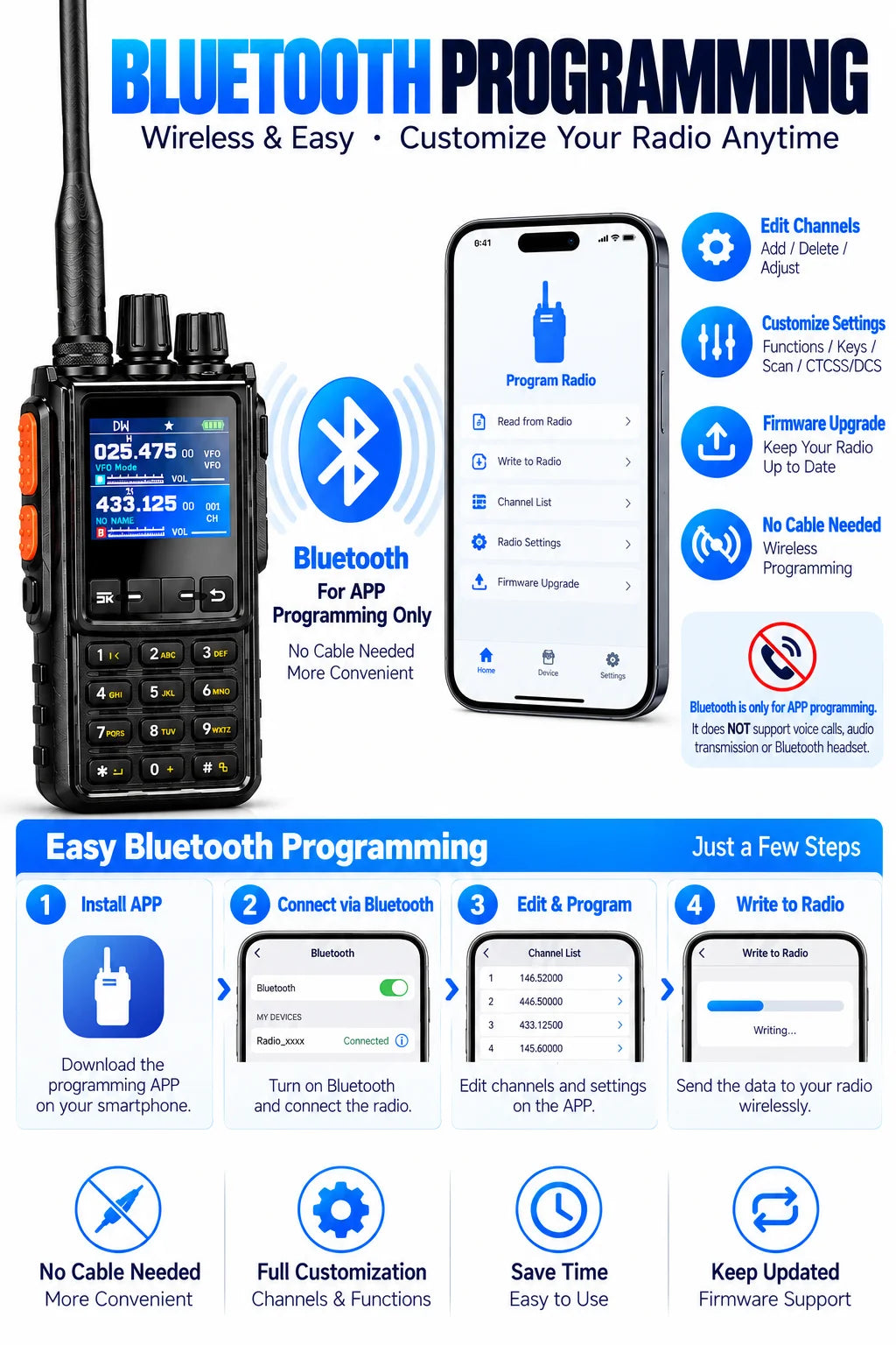 H28Y Handheld Two-Way Radio with Shortwave Receiver
