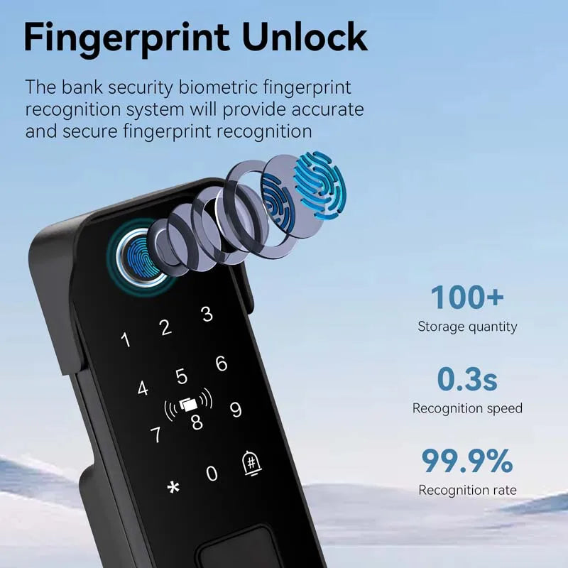 Bluetooth Smart Rim Lock with Access Options