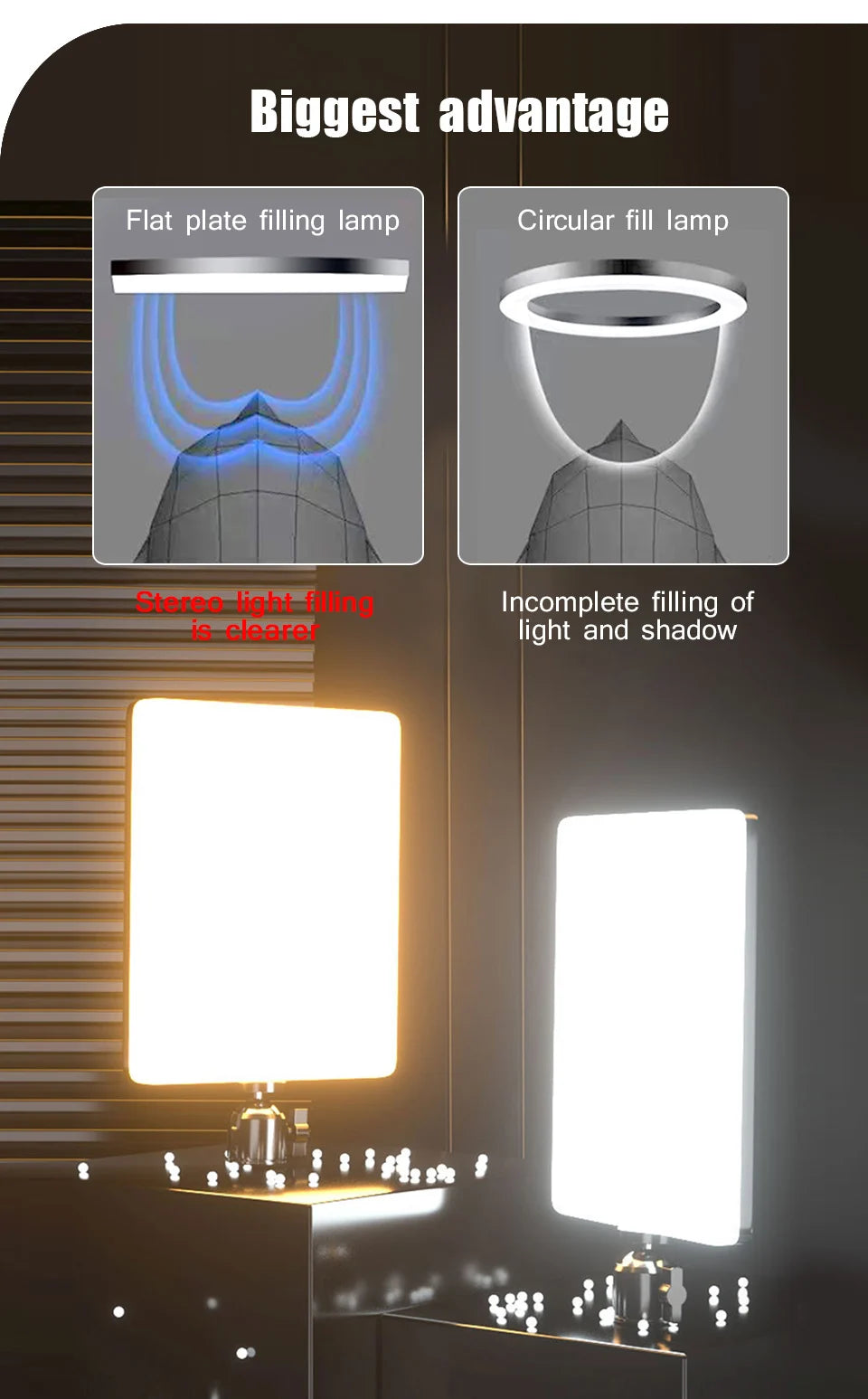 LED videó fény állvánnyal streaminghez, zoomhoz és fotózáshoz