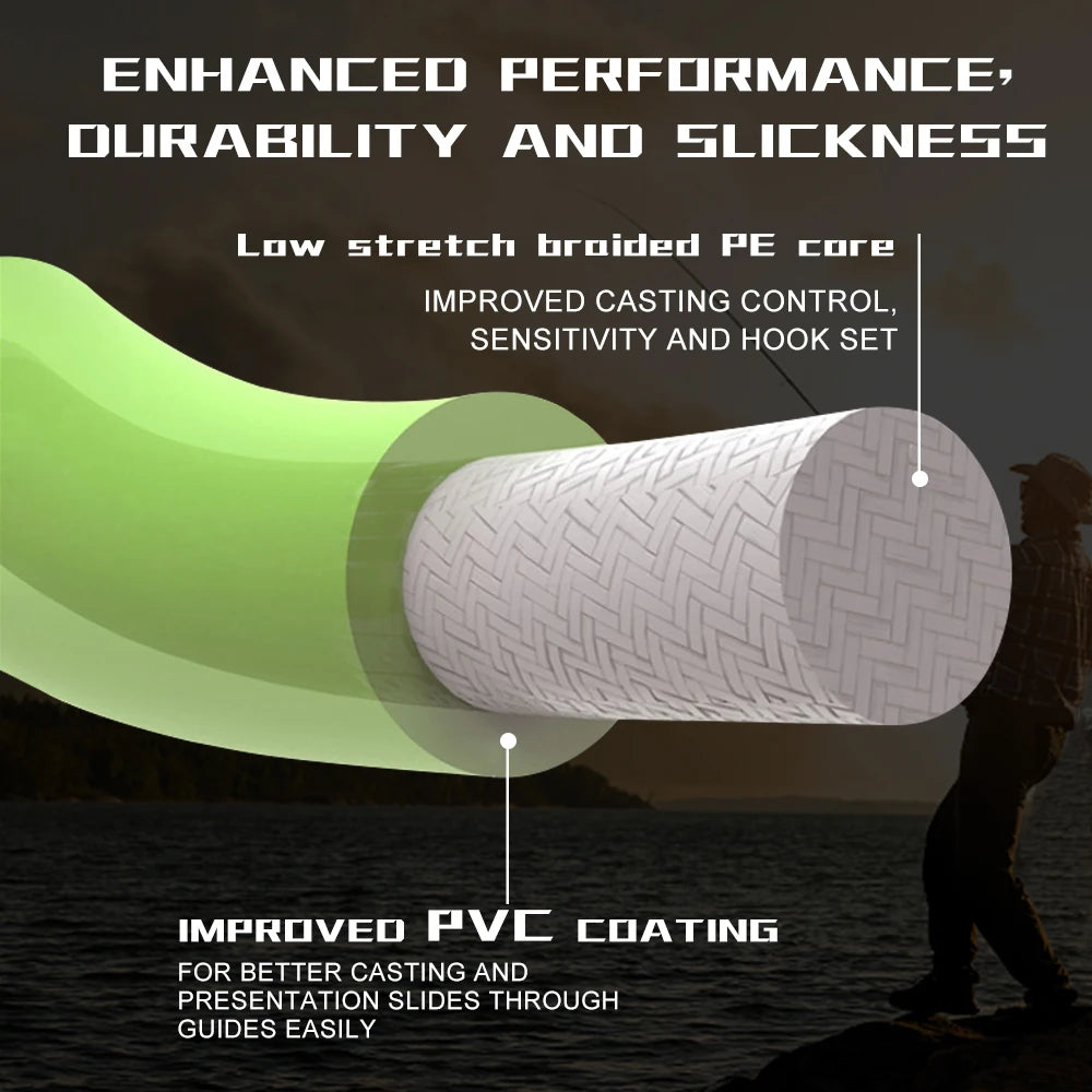 100ft, 1F-8F Weight Forward Floating Fly Fishing Line Fluo Front Welded Loop Fly Line, Fishing Goods, Pesca, Accessories
