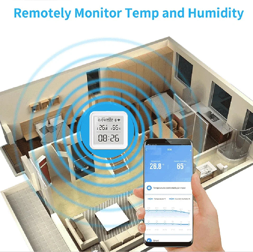 Tuya Zigbee WiFi Temperature Humidity Sensor Hygrometer Thermometer Detector Smart Life Remote Control Support Alexa Google Home