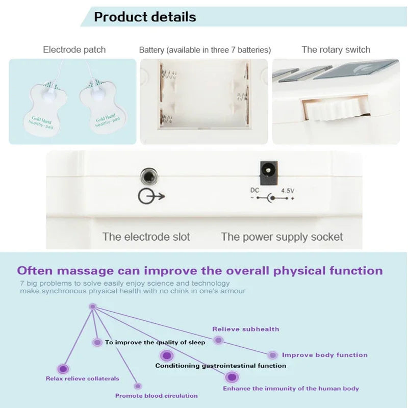 Dubbelkanalig TENS-pulsmassageapparat för kroppen med EMS-muskelstimulering