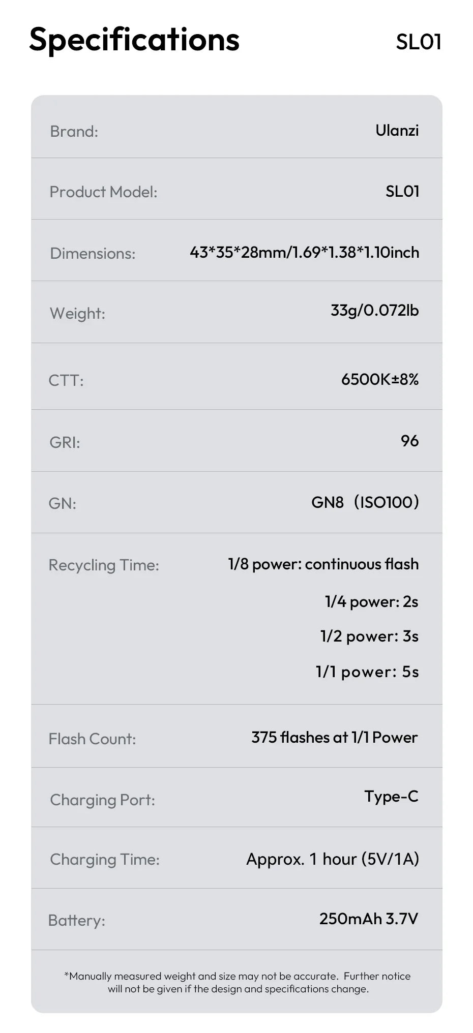 Ulanzi SL01 SL02 Mini Kamera Flaş Işığı SpeedLite GN8 6500K