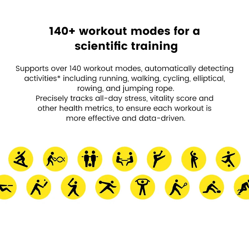 Xiaomi Redmi Watch 5 Active – Globální verze chytrých hodinek