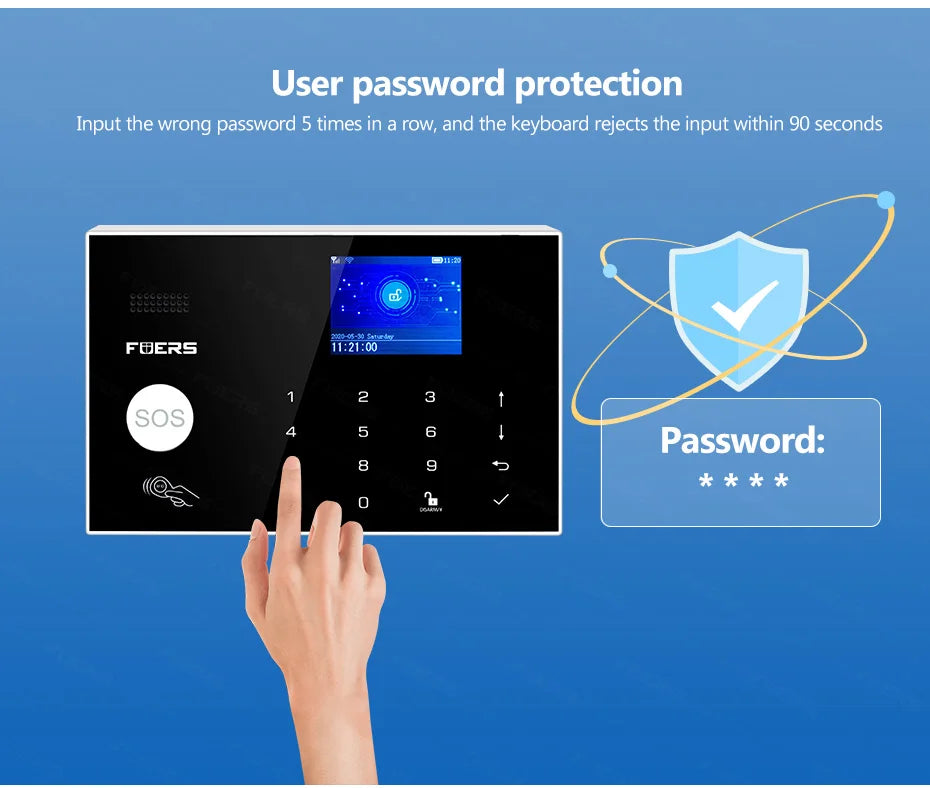 FUERS G30 Wireless WIFI GSM Alarm System Home Burglar Security Alarm System Tuya Smart APP Control with Door and Motion Sensor