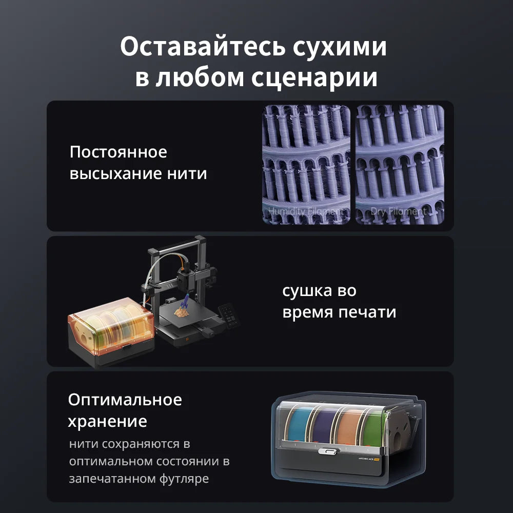 ANYCUBIC Kobra 3 Combo Wersja AE Drukarka 3D FDM Wielokolorowa