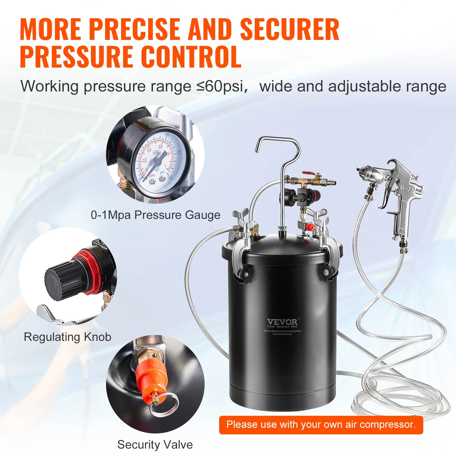 15L Tabancalı ve Ayarlanabilir 60 PSI Basınçlı Sprey Boya Tankı