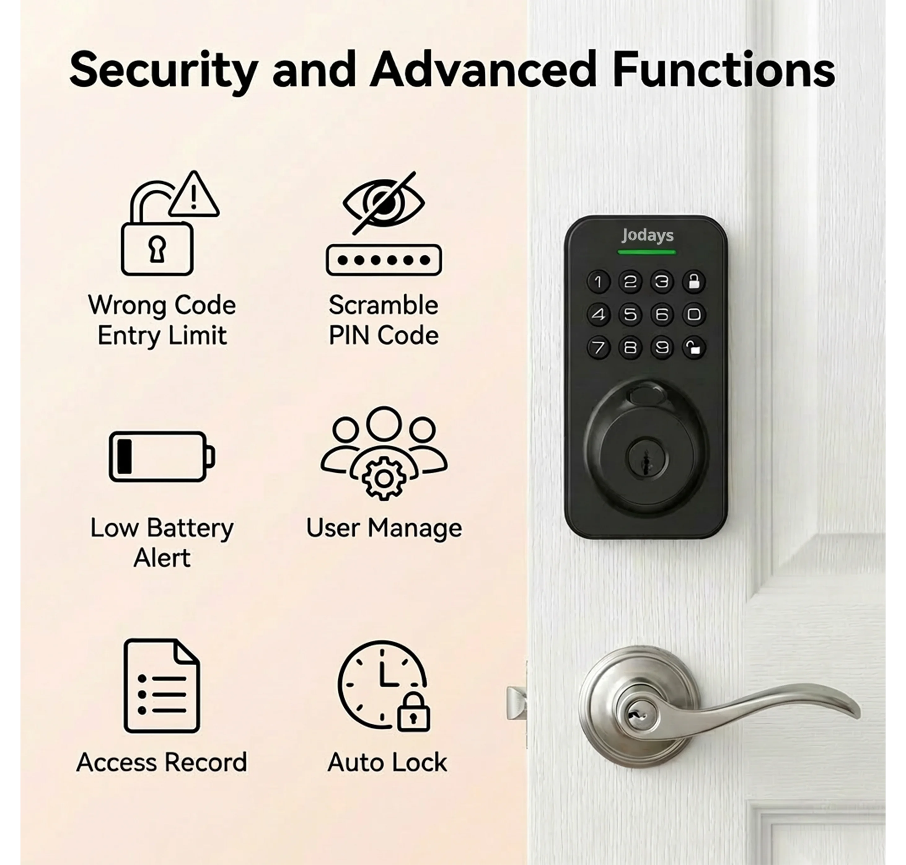 Smart Deadbolt Lock with Fingerprint and Keypad