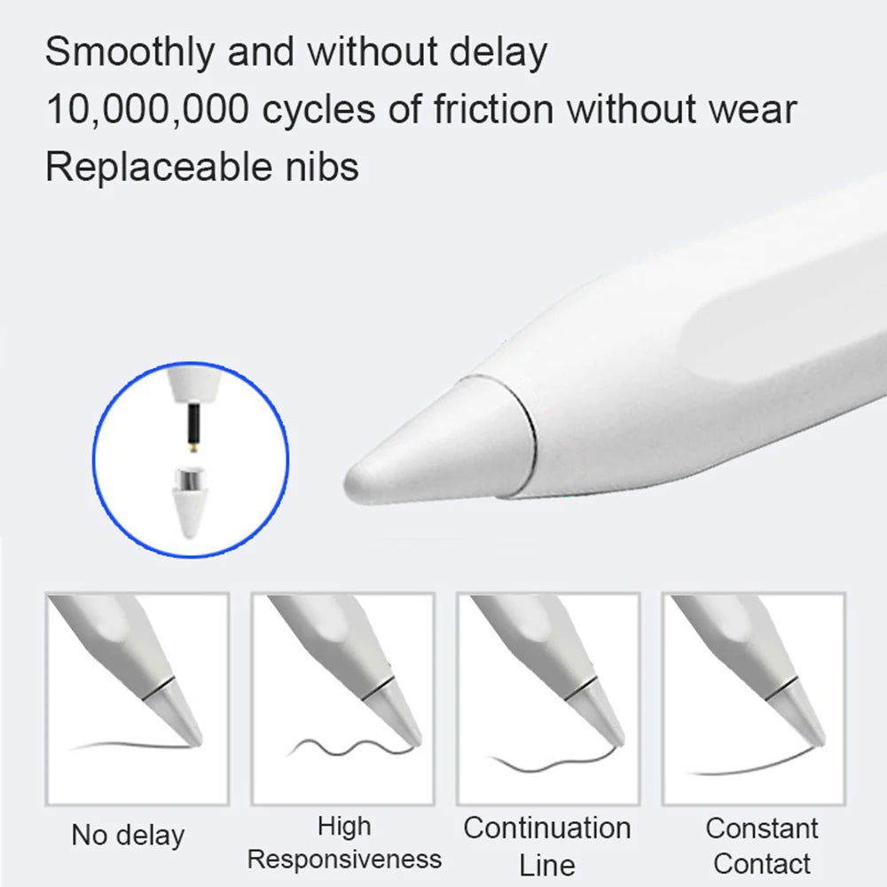 Univerzální kapacitní stylus pro telefony a tablety