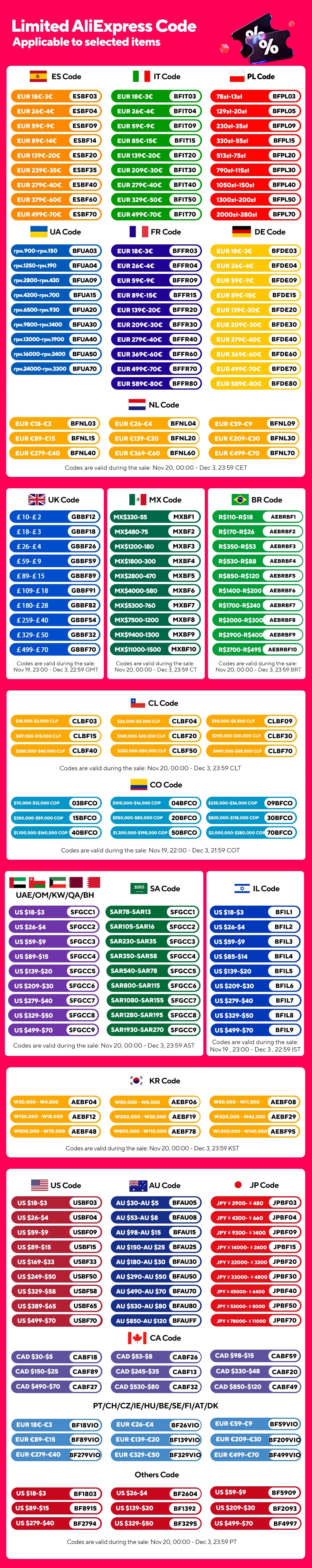 Meteorite Dial Men's Luxury Quartz Chronograph Watch