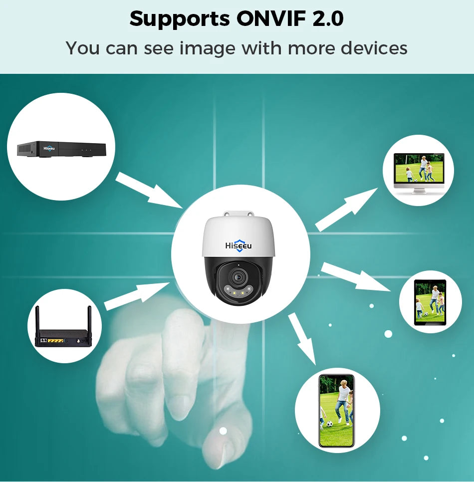 5MP/8MP POE PTZ IP Security Camera with Color Night Vision
