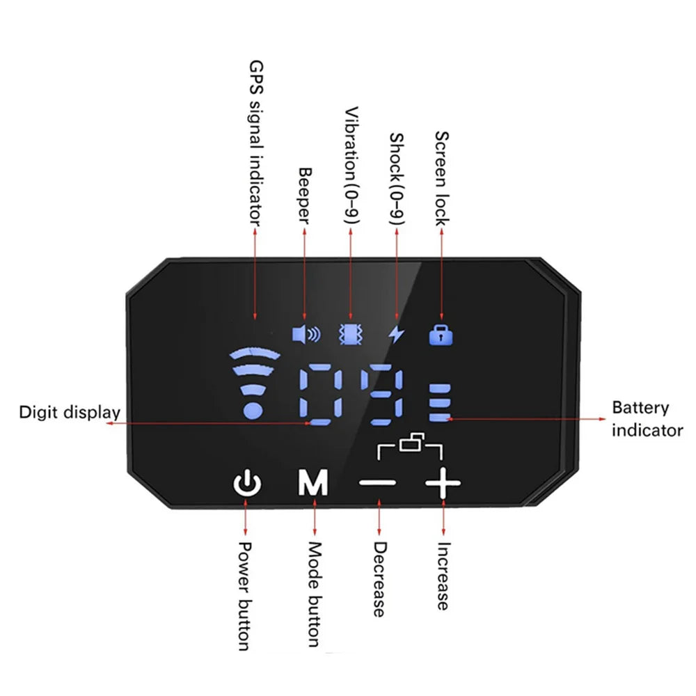 GPS Wireless Dog Fence Collar with 100–3300 ft Adjustable Range
